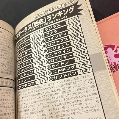 月刊 トムプラス 2001年 1〜4、1998年8〜12月号 9冊