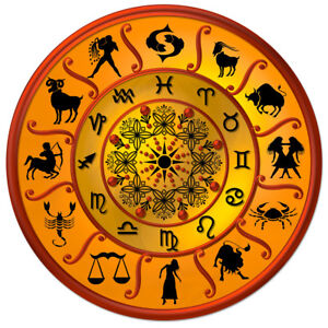 Division Chart Vedic Astrology Book Pdf