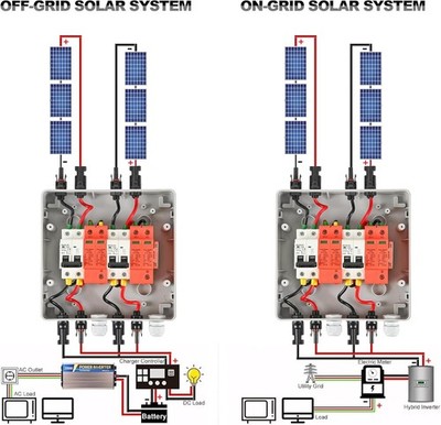 Überspannungsschutz PV DC 1000V Solar Anschlusskasten 32A 2-String 8-Module IP65
