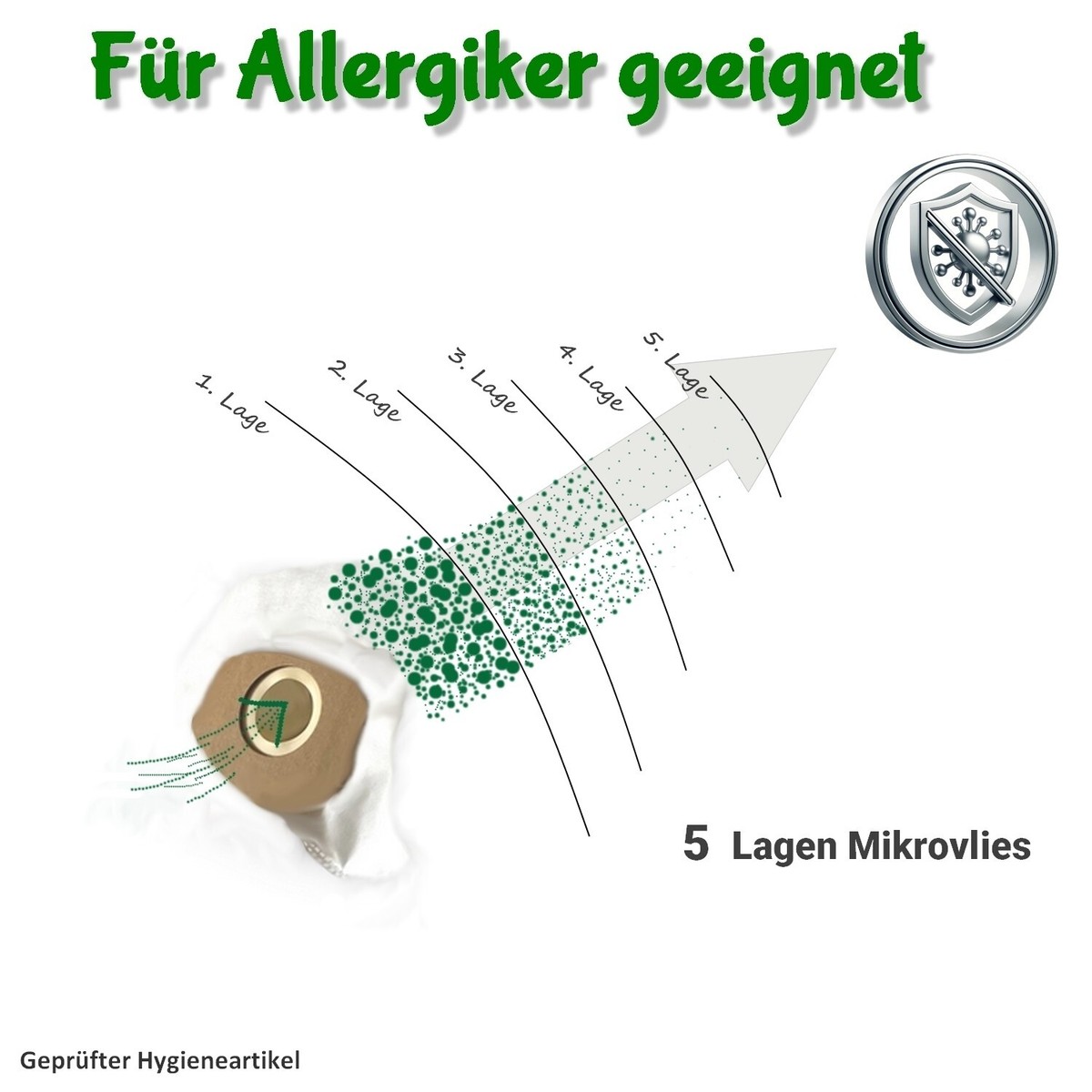 10 Staubsaugerbeutel + 2 Filter Für Expert 2000 EX Produktbild-Vorschau 8