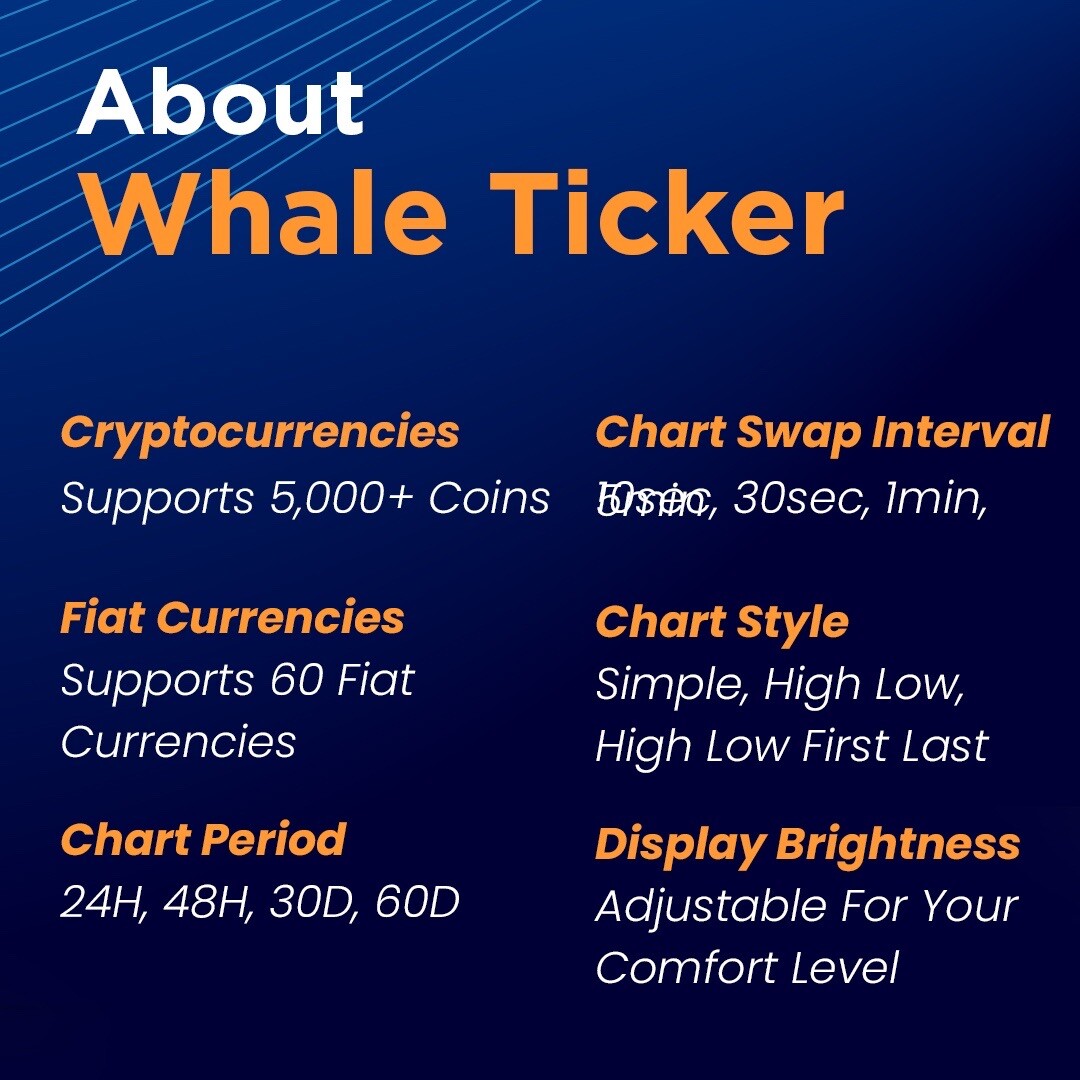 Crypto Ticker - Bitcoin LIVE Display, more than 5,000 coins & 60 fiat  currencies | eBay