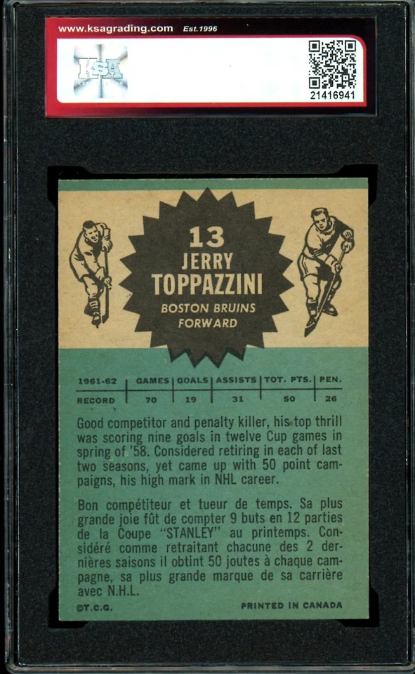 1962-63 TOPPS HOCKEY NHL #13 Jerry Toppazzini KSA 7.5 NM + Boston Bruins Card - Image 2 of 2