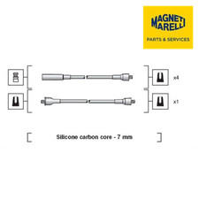 Bougies de préchauffage Renault RODEO