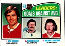 1976-77 Topps Hockey - Goals Against Leaders #6 - Dryden - Resch - Larocque   A