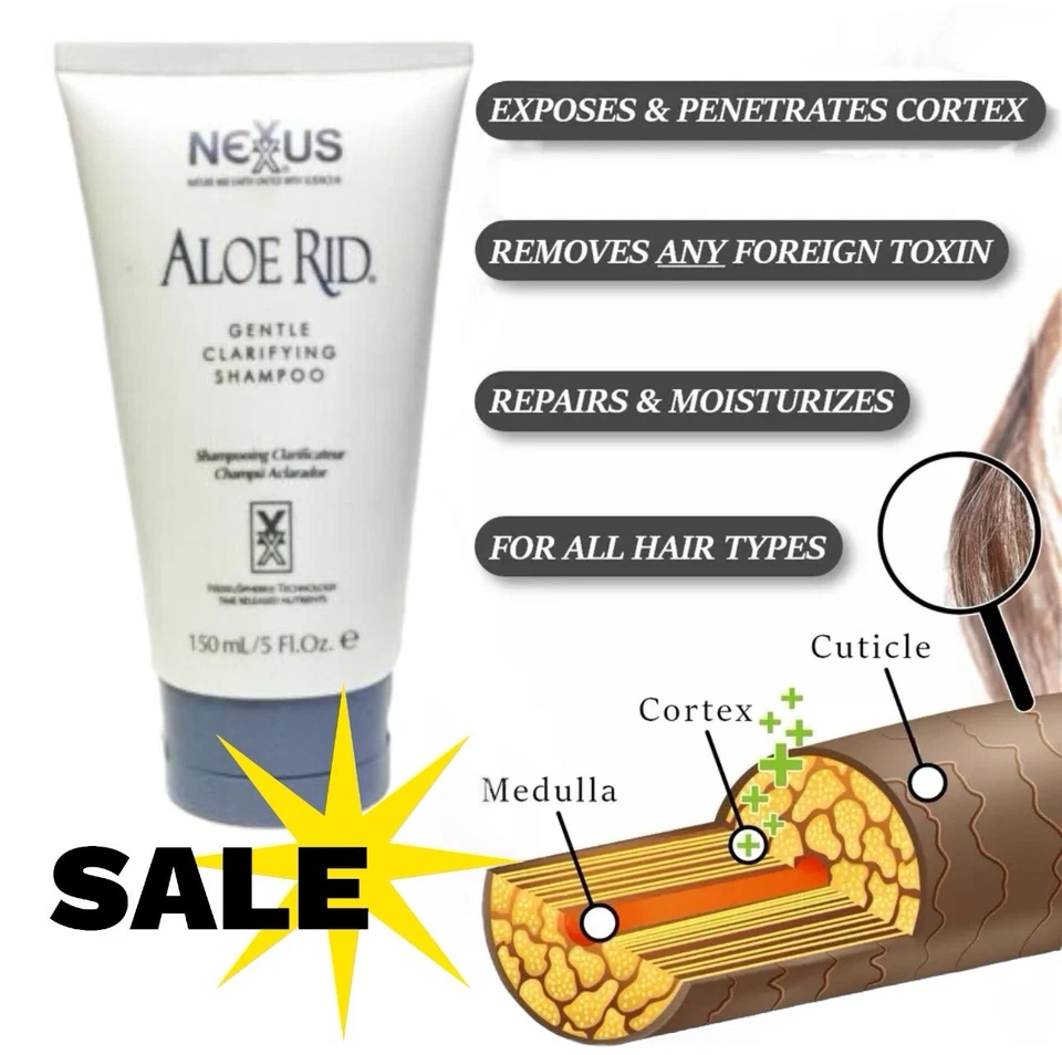Nexxus Aloe Rid Clarifying Shampoo 5 oz - #1 Proven to Pass Hair Follicle Test - Image 2 of 4
