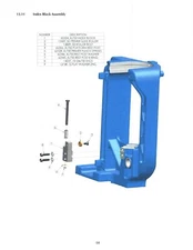 Dillon XL 750 Index Block #62324