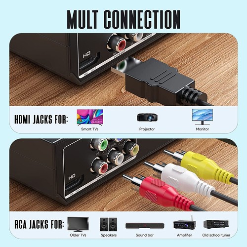 1080p DVD Player All Region Free DVD CD USB Player with HD+RCA Output USB Home - Picture 4 of 12
