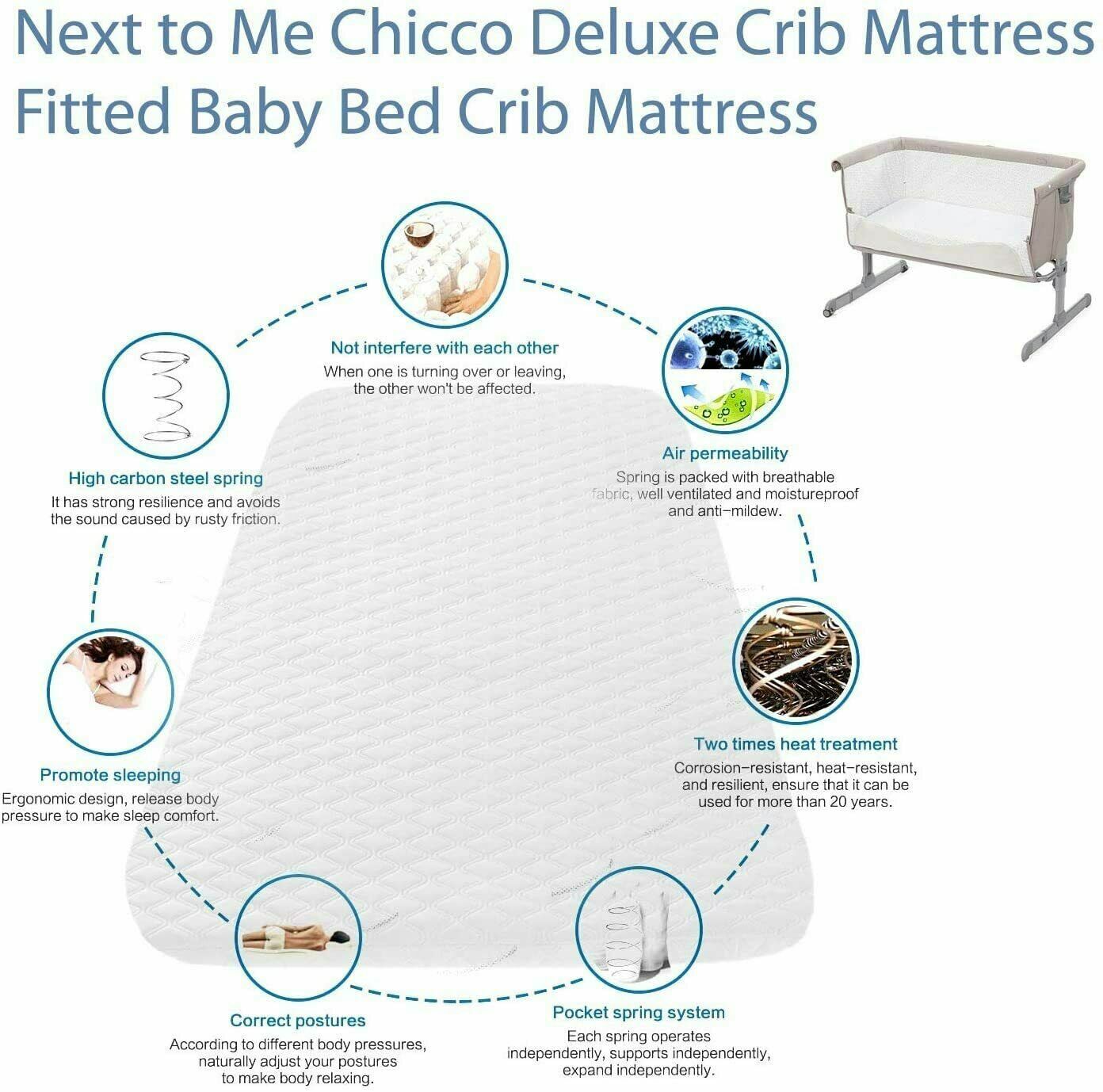 Next2Me Chicco Crib Cot Mattress Comfortable Bedside Toddler Deluxe