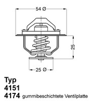 Wahler 4174.79D Thermostat FüR Iveco Daily I II III M RVI Mascott Messenger