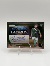 2025 Panini Prizm FIFA Club World Cup Set Review and Checklist 40