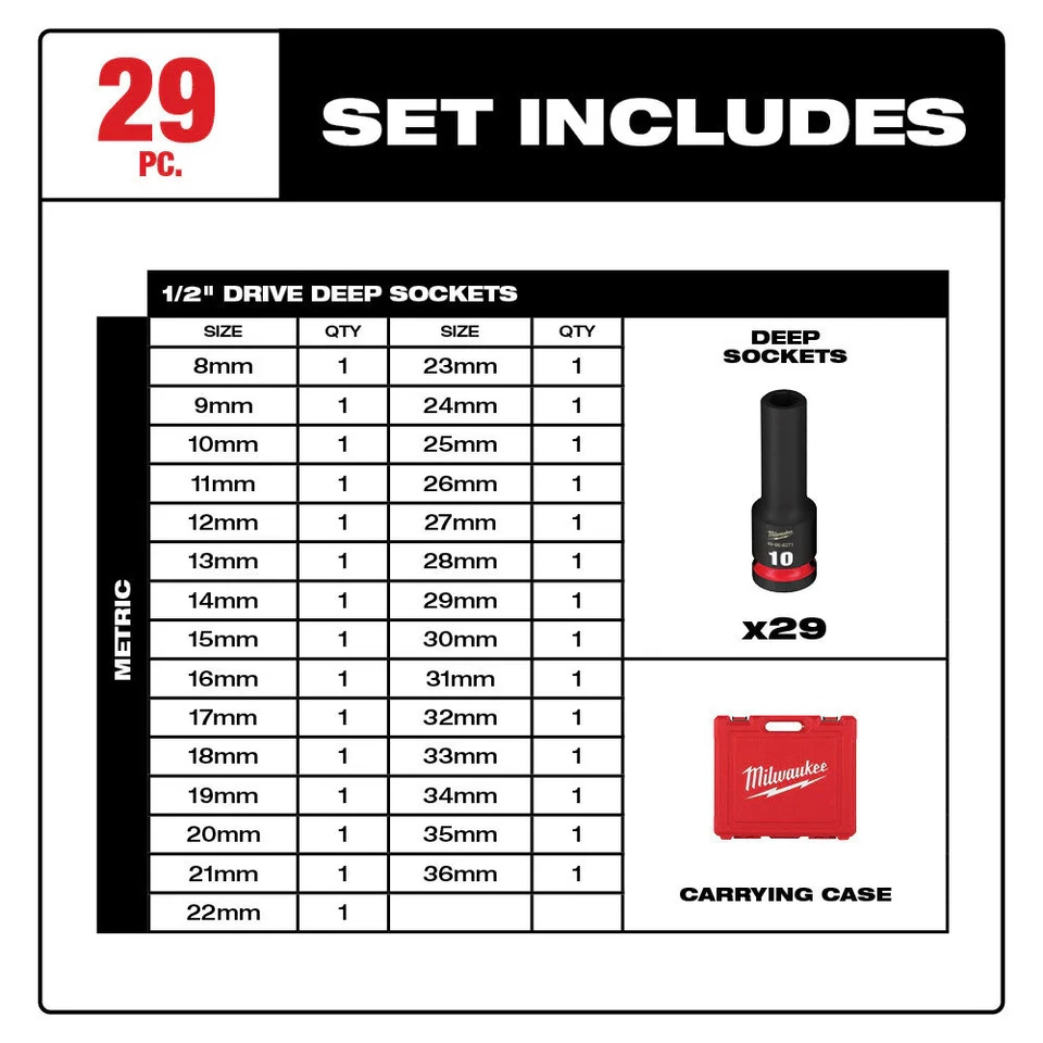 Milwaukee 49-66-7015 SHOCKWAVE 1/2" Drive Metric 6 Point Impact Socket Set -29PC - Image 2 of 4