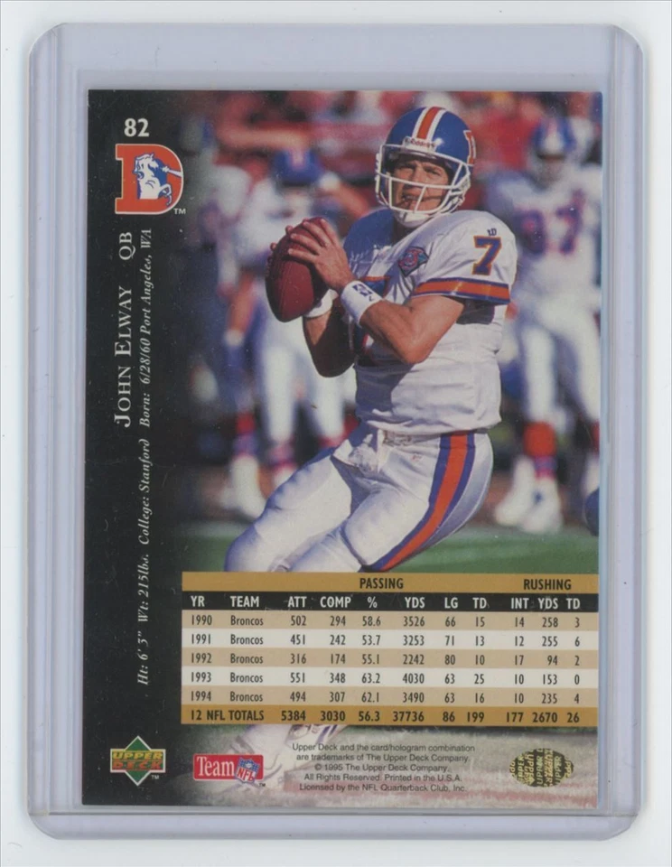 1995 Upper Deck John Elway Denver Broncos #82 - Image 2 of 2