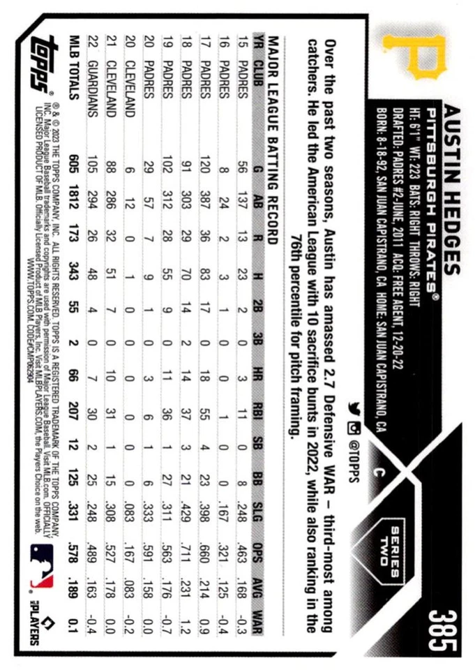 2023 Topps Austin Hedges Pittsburgh Pirates #385 - Image 2 of 2