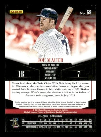 2014 Donruss #69 Joe Mauer Elite Minnesota Twins - Image 2 of 2