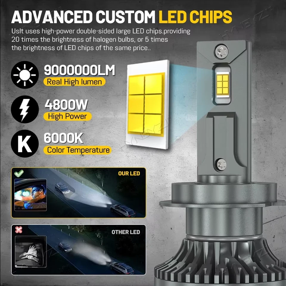 9000000LM H7 Canbus LED Headlight Bulbs 4800W H4 H11 H1 9005 HB3 9006 HB4 H13 90 - Image 2 of 4