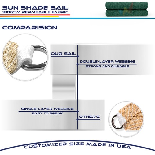 22FT Outdoor Straight Edge Sun Shade Sail Breathable UV Blocker Patio Pool Cover - Picture 39 of 76