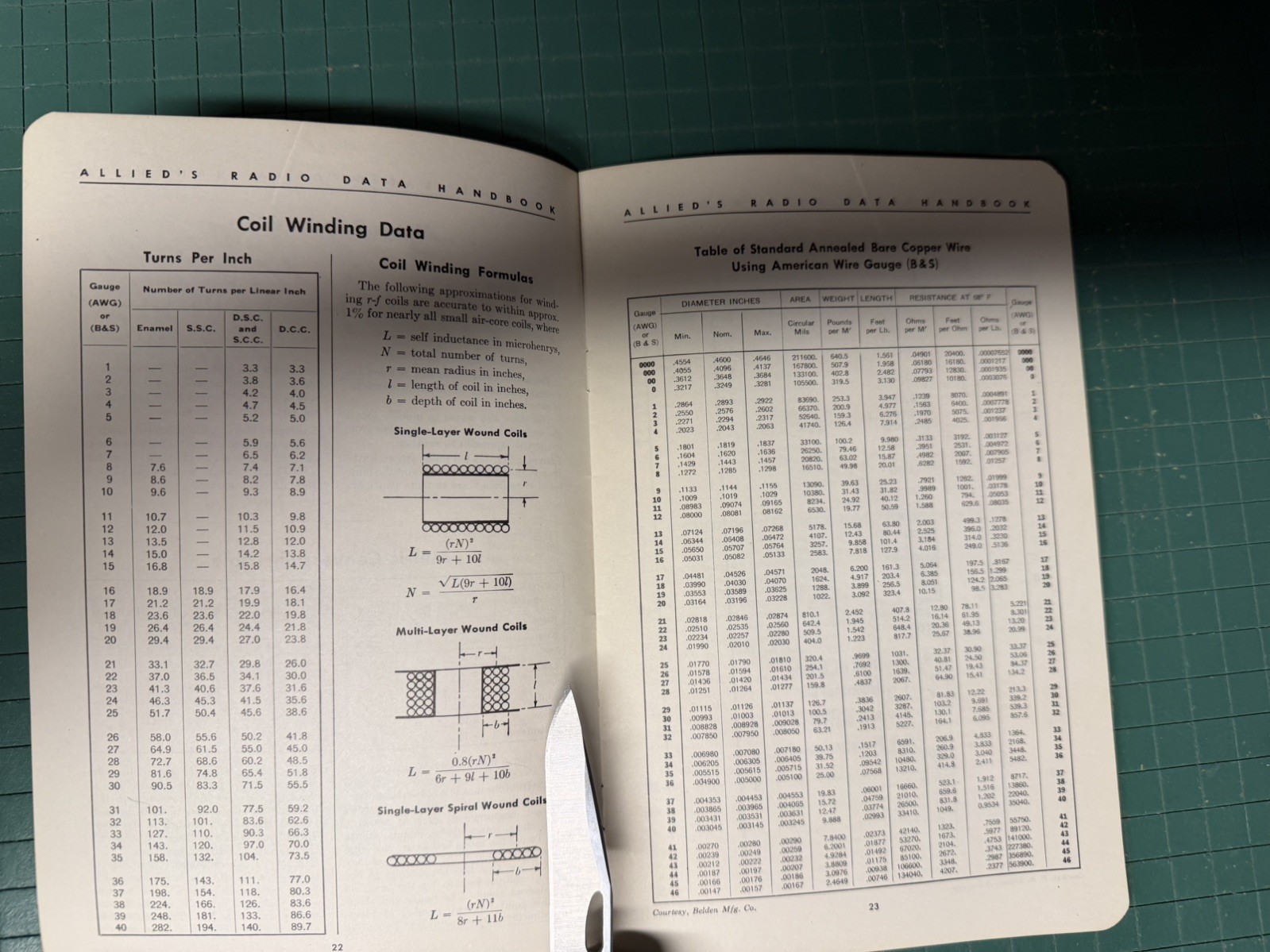 1945  Allied's Radio Data Handbook, Formulas and Data, Charts and Diagrams image 6