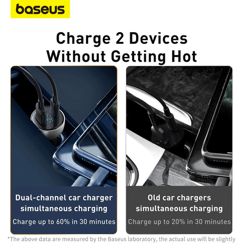 Baseus 65W Fast Car Charger Type-C USB Cigarette Lighter Socket Dual Adapter Kit - Picture 5 of 16