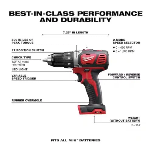 Milwaukee 2691-22 18-Volt Compact Drill and Impact Driver Combo Kit - Image 3 of 3