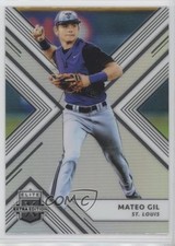2018 Panini Elite Extra Edition Opti-Chrome Holo Prizm Mateo Gil #107 09rv