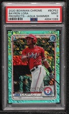 2020 Bowman Chrome Prospects Aqua Shimmer Refractor Bayron Lora PSA 9 MINT 1u6