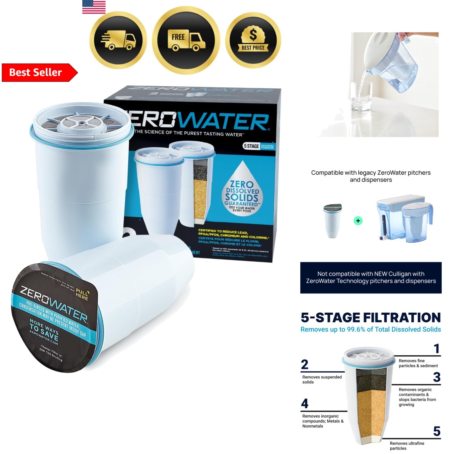 Replacement 5-stage Tds Filter Pack Reduce Lead Pfoa Chlorin