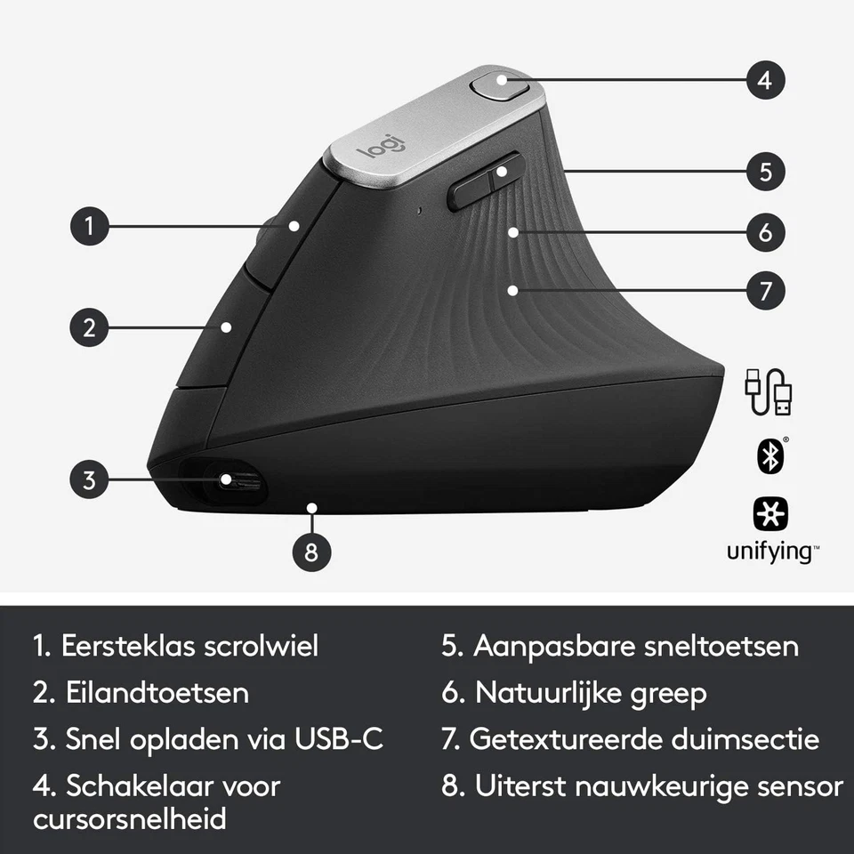 Logitech MX Vertical Ergonomic Mouse, Multi-Device, Bluetooth or 2.4GHz Wireless - Image 3 of 4