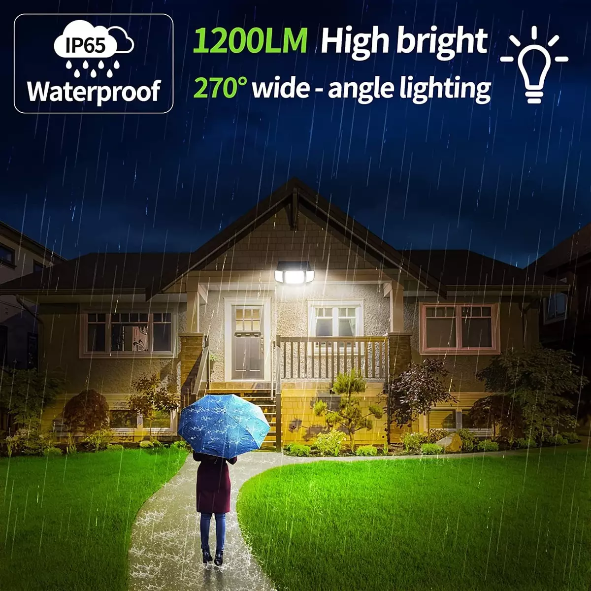 Intelamp Solar Security Lights 6000mAh Battery Solar Lights Outdoor Garden Solar