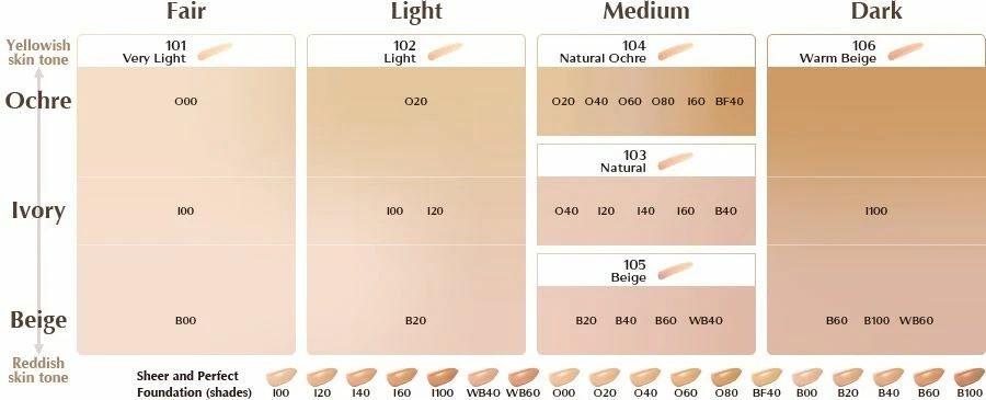 Shiseido Sheer Matifying Compact Refill Foundation beige, ochre, brown, ivory - Image 3 of 3