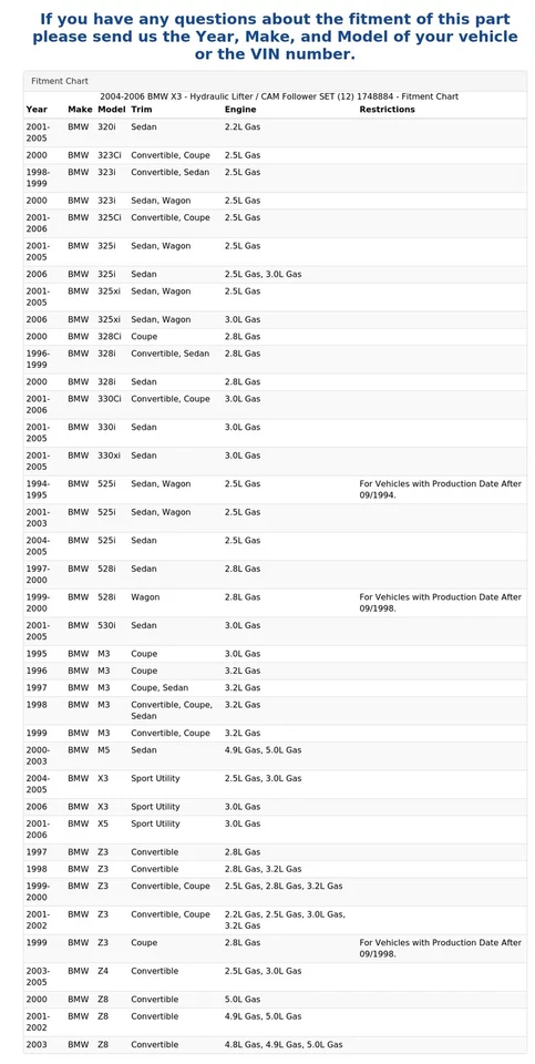 2004-2006 BMW X3 - Hydraulic Lifter / CAM Follower SET (12) 1748884 - Image 3 of 3
