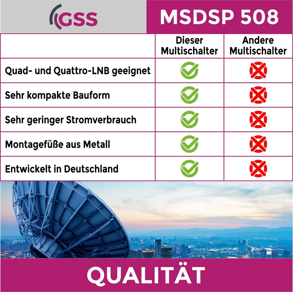 GSS Multischalter 5/8 mit Netzteil 8 Teilnehmer 1 Satellit SAT Verteiler  - Bild 4 von 4