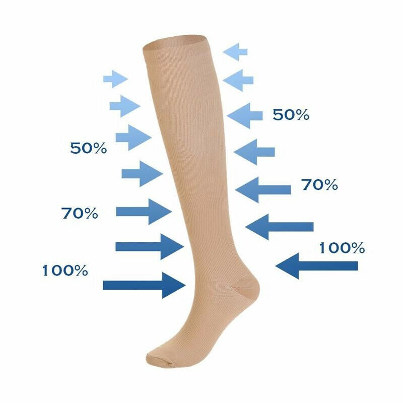 Men/Women (3/6 Pairs) S-XL Compression Socks Graduated Support Stockings US