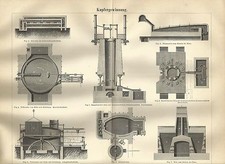 KUPFERGEWINNUNG Original Alter Druck 1888 Antique Print Lithographie Kupfer