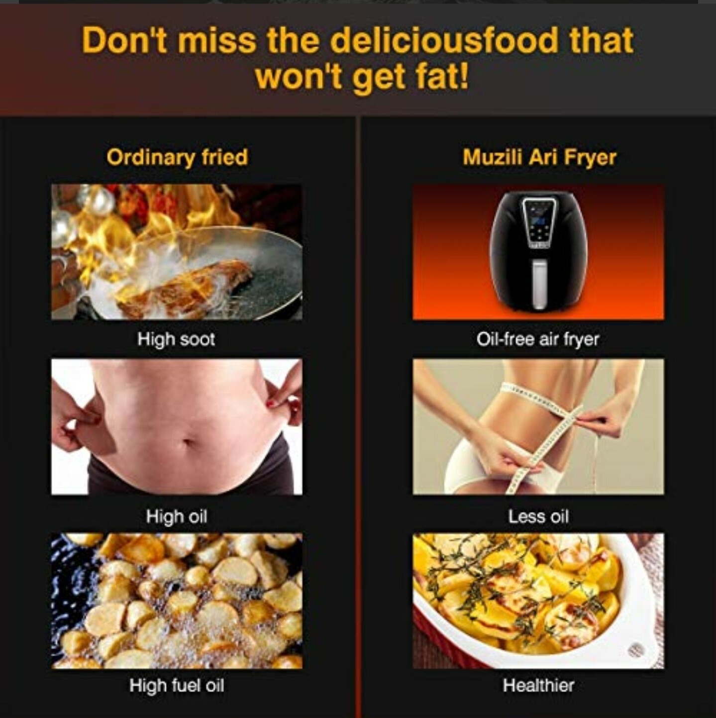 Muzili Air Fryer, Digital Mini Air Fryer 6in1 eBay