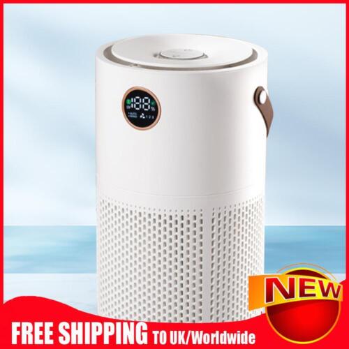 Air Purifiers 10000mAh Desktop Air Purifier Silent Deodorization for Indoor Room - Afbeelding 1 van 17