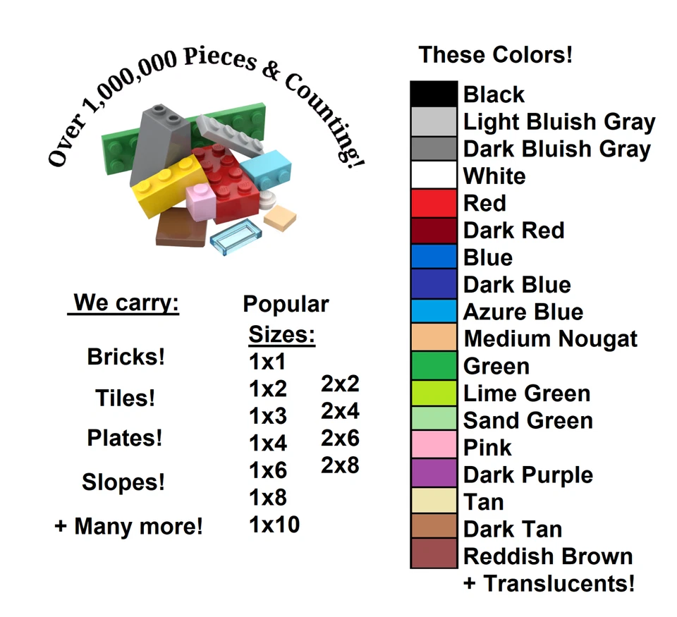 **NEW** 100x Genuine LEGO Red Bricks - Bulk Lot 1x1 1x2 1x3 1x4 mix - Image 3 of 4