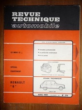 Revue technique Renault R6