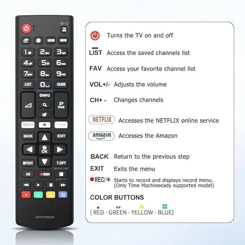 Fernbedienung für LG Smart LED TV Remote Controller mit Netflix Prime - Bild 3 von 6