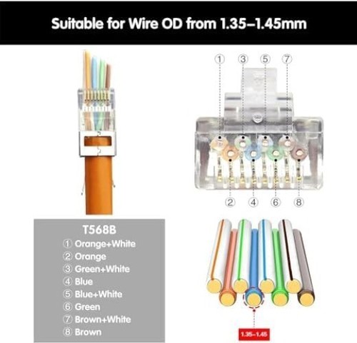 Multi-Functional RJ45 Crimp Tool Set with Network Tester, Stripper & Zipper Bag - Afbeelding 8 van 8