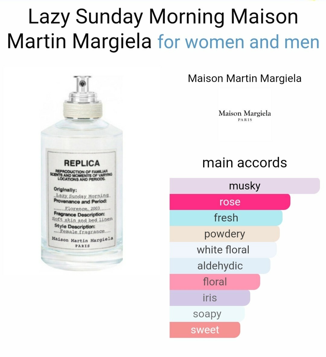 Maison Margiela Replica Lazy Sunday Morning 1.2ml sample EDT | eBay UK