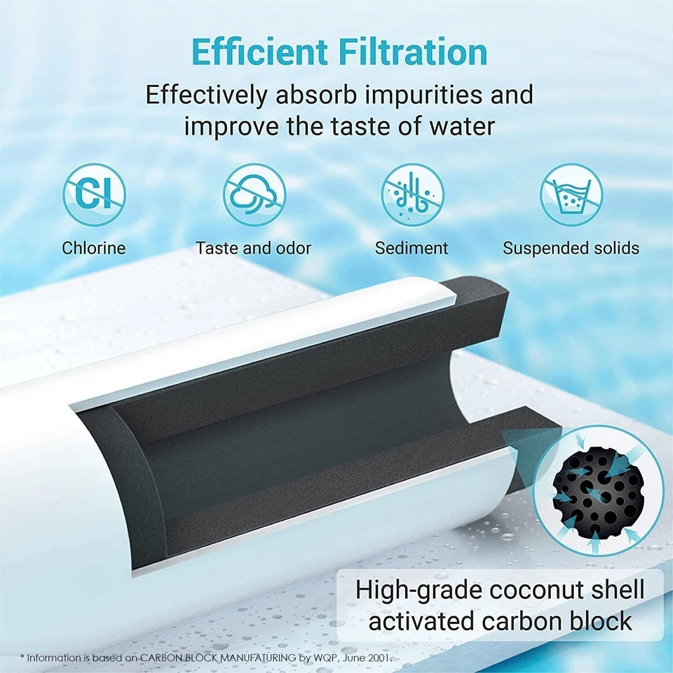 AQUA CREST DW2042FR-09 Refrigerator Water Filter,Replacement for Daewoo DW2042FR - Image 3 of 4