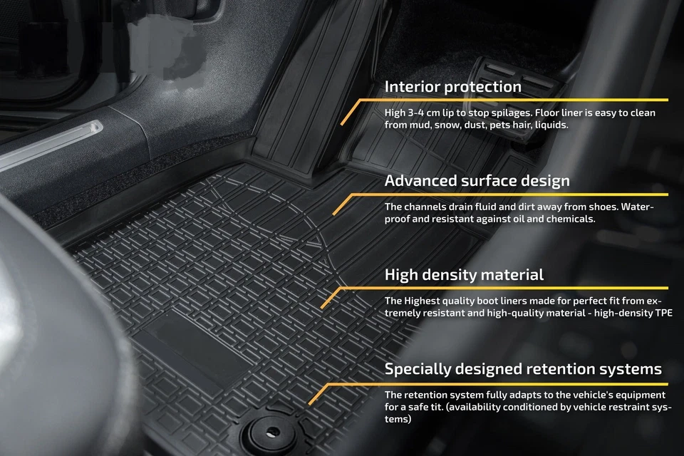 Alfombrillas 3D para Ford Edge (U387) 2007-2014 resistente para todo tipo de clima ajuste personalizado Foto 3 de 4