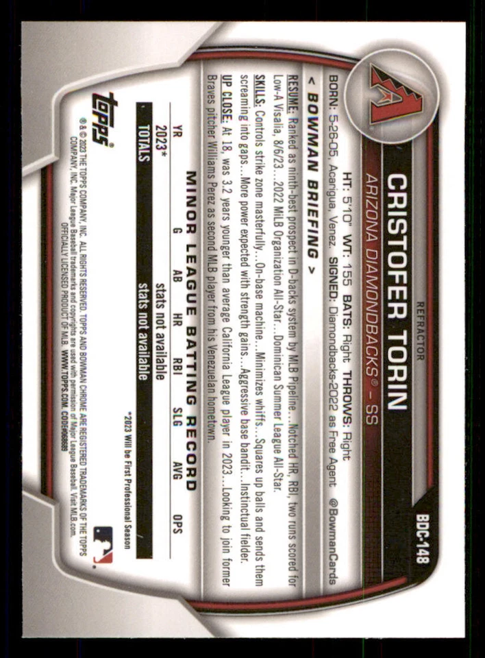2023 Bowman Chrome Draft Refractors #BDC148 Cristofer Torin - Image 2 of 2