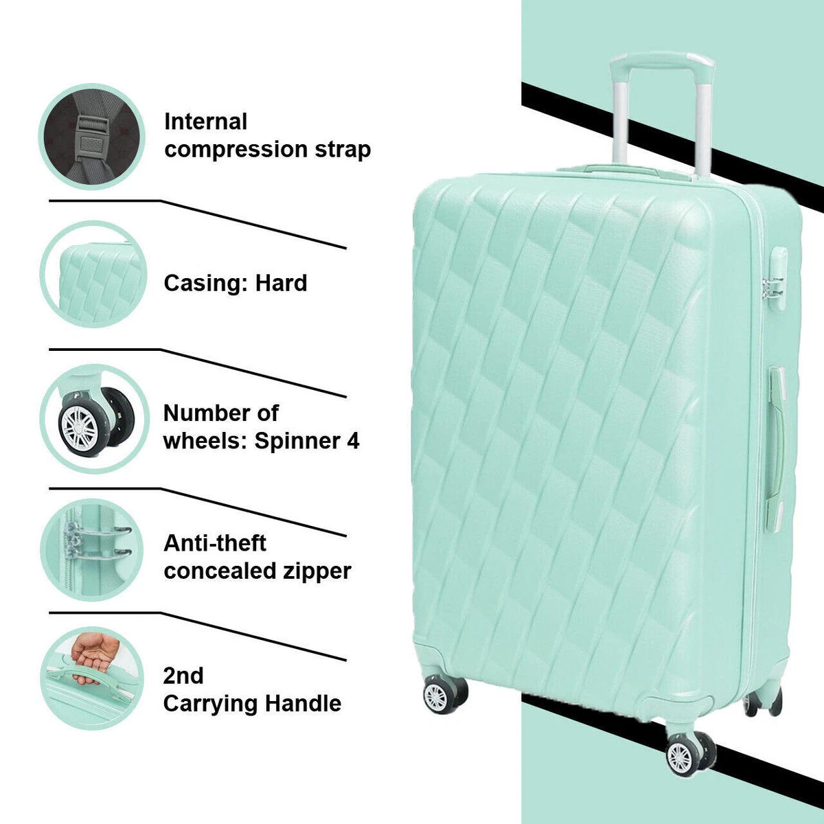 Lightweight on sale medium suitcase