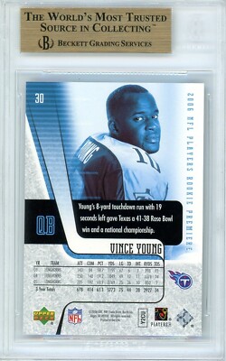 does gamestop grade sports cards BOBBY WITT JR AUTOGRAPHED KANSAS CITY ROYALS #7 NAVY NIKE JERSEY BECKE –  Super Sports Center main image 0