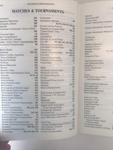 The British Chess Magazine, Bound Annual 1988 Indexed Matches Openings Problems+ - Picture 5 of 12