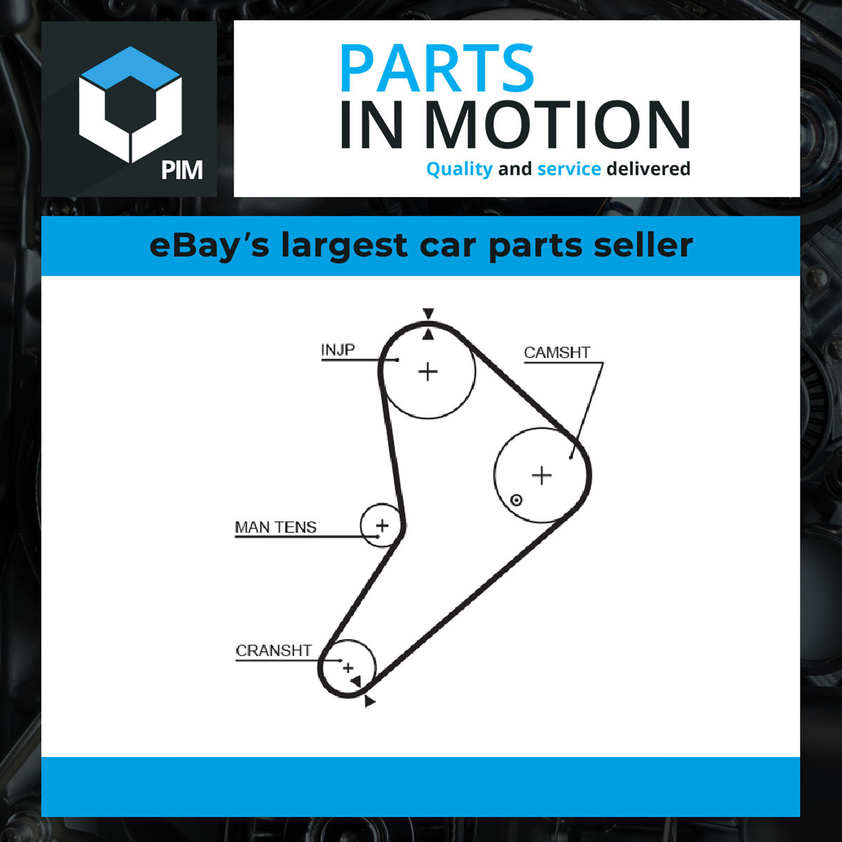 Gates 5021 Timing Belt - Image 5