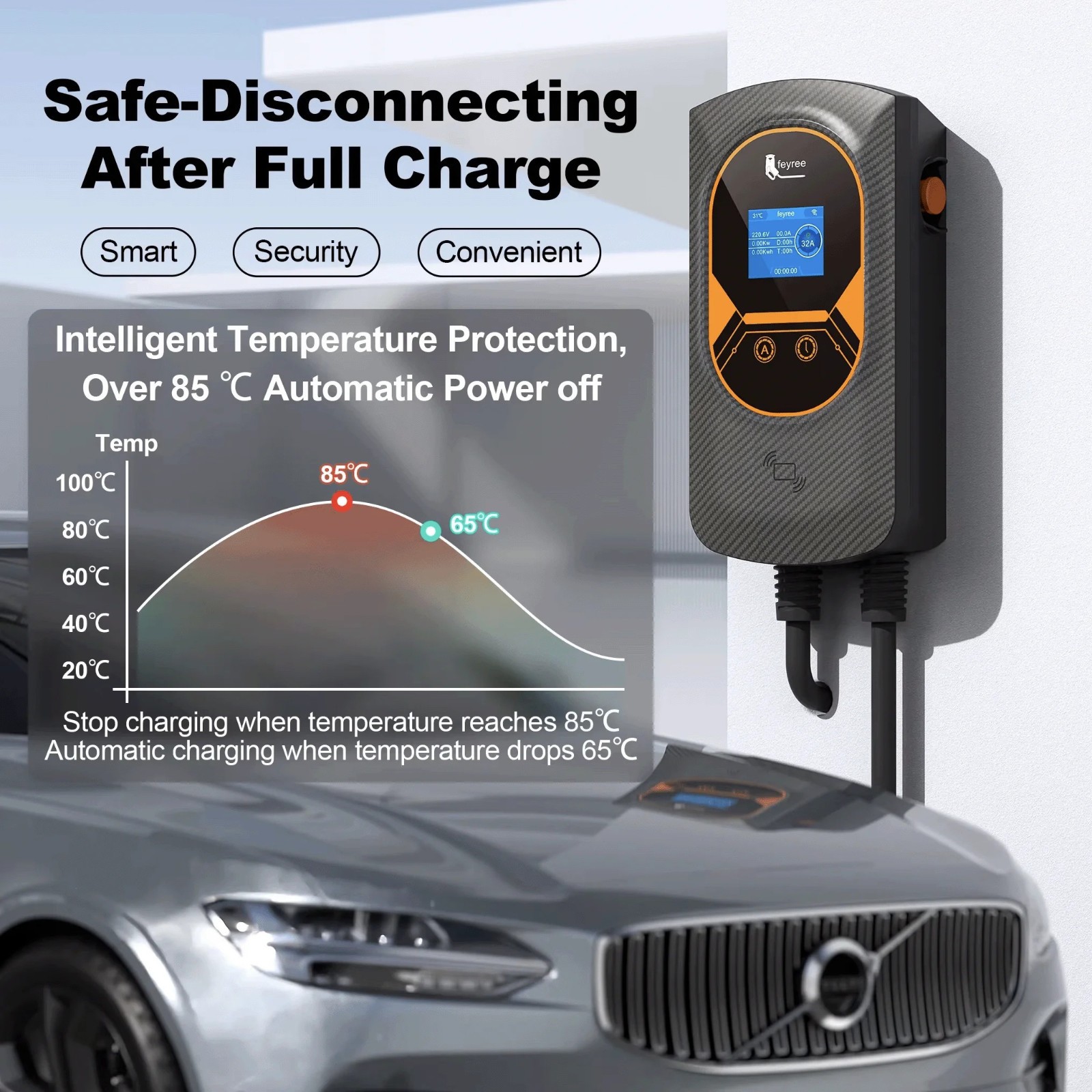 Wallbox WiFi 32A avec programmation à distance pour voiture électrique Type 2 - 3