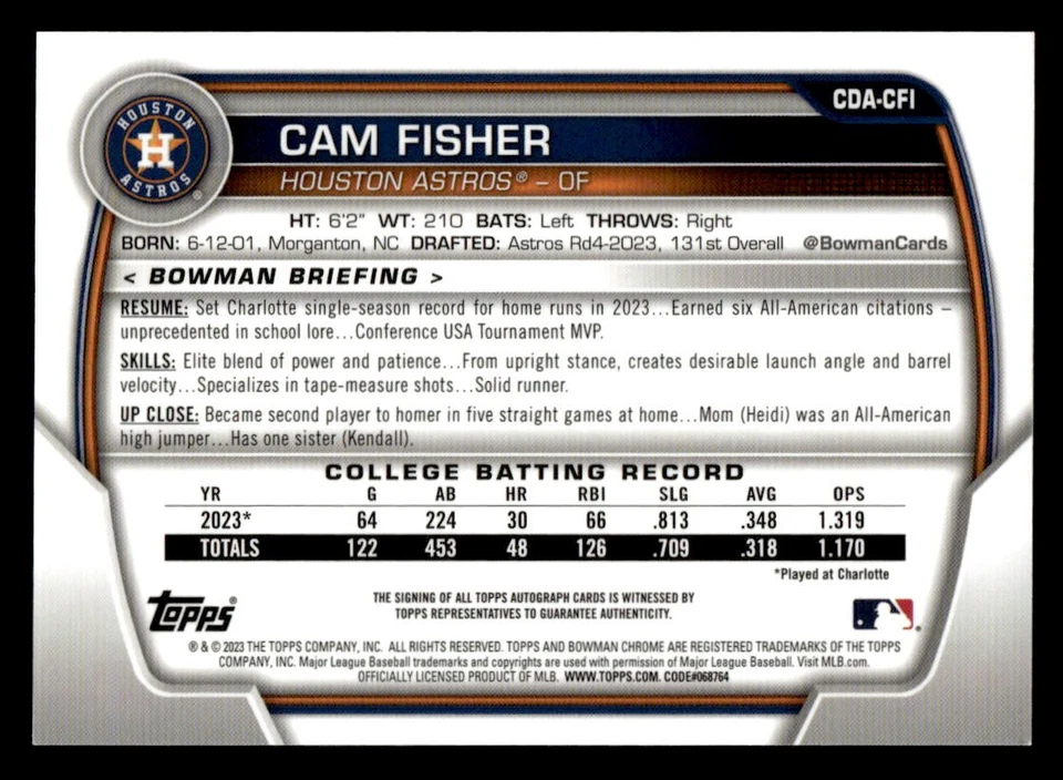 Cam Fisher 2023 Bowman Draft #CDA-CFI Chrome Prospect Autographs - Image 2 of 2