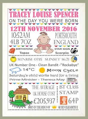 Der Tag, an dem du geboren wurdest Neu Baby Geburt personalisiert Erinnerung A4 gerahmter Druck Geschenk